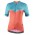 Wielerkleding Profteams 2020 Dames BIANCHI MILANO Flumendosa Wielershirt Met Korte Mouwen