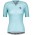 Wielerkleding Profteams 2020 Dames SCOTT RC Premium Wielershirt Met Korte Mouwen Blauw